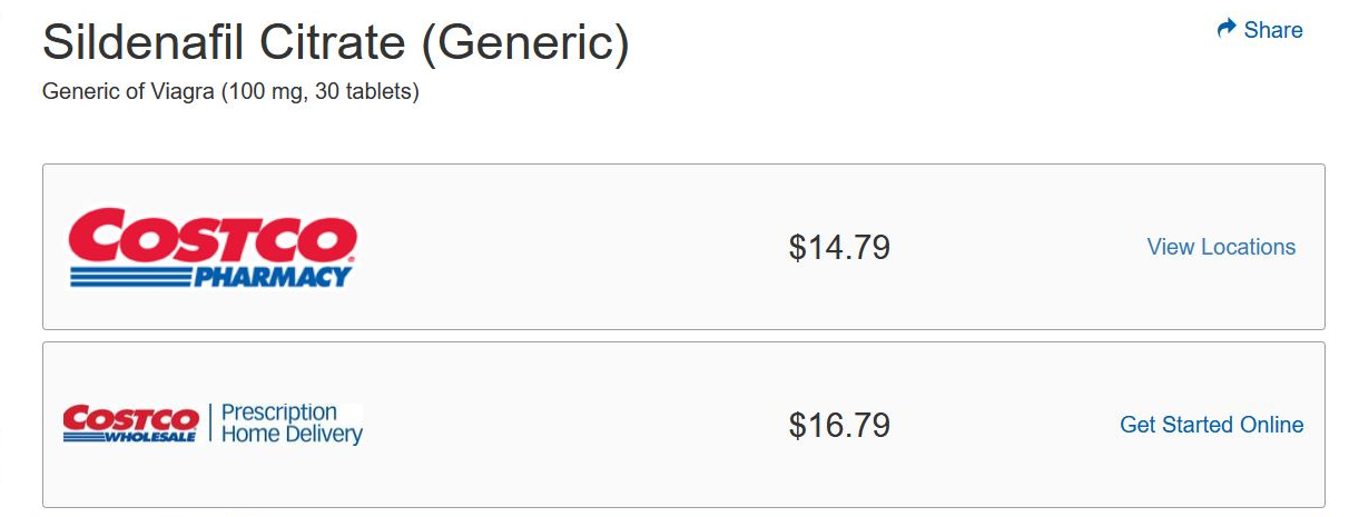 Costco Pharmacy selling generic Vigra for less than $15