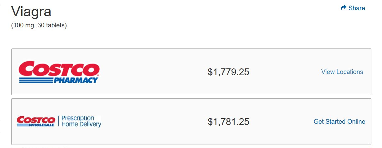 Costco Pharmacy selling branded Vigra for over $1,700